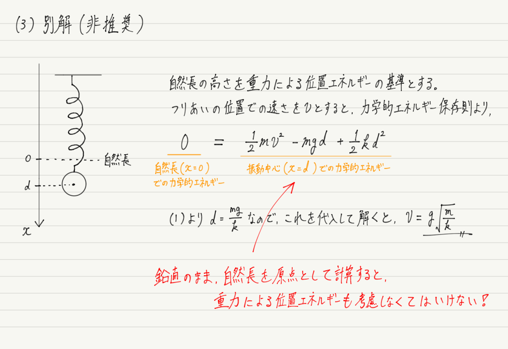 f:id:ph-km86-ma:20191025153220p:plain f:id:ph-km86-ma:20191025153220p:plain