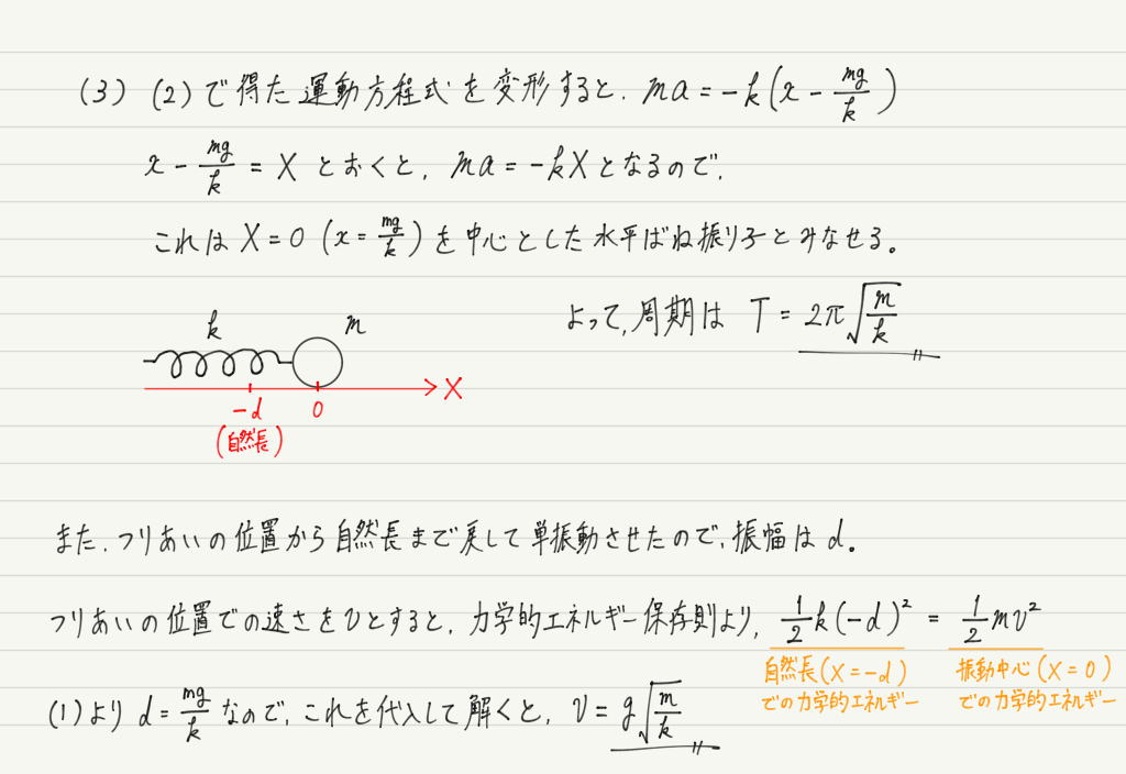 f:id:ph-km86-ma:20191025154144p:plain f:id:ph-km86-ma:20191025154144p:plain