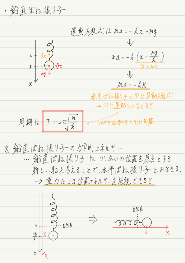 f:id:ph-km86-ma:20191025160044p:plain f:id:ph-km86-ma:20191025160044p:plain