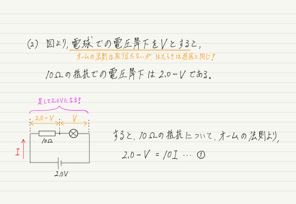 f:id:ph-km86-ma:20191027183744p:plain f:id:ph-km86-ma:20191027183744p:plain