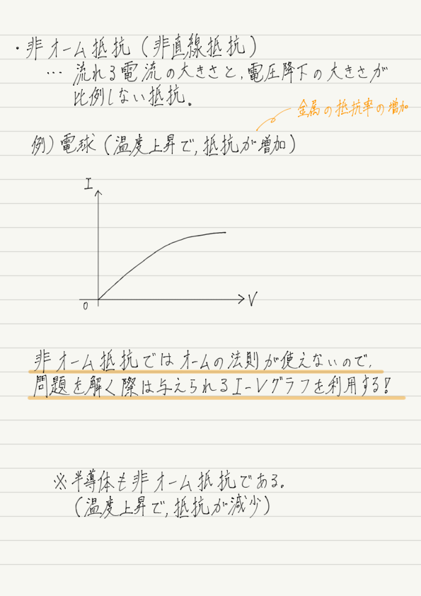 f:id:ph-km86-ma:20191027194930p:plain f:id:ph-km86-ma:20191027194930p:plain