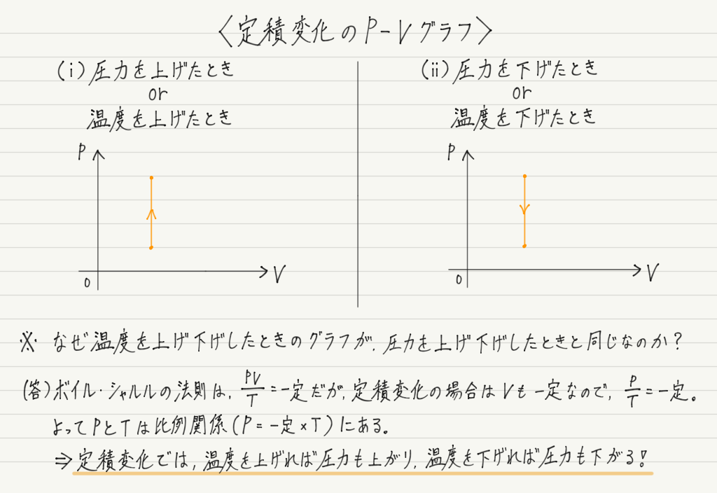 f:id:ph-km86-ma:20191103224958p:plain f:id:ph-km86-ma:20191103224958p:plain