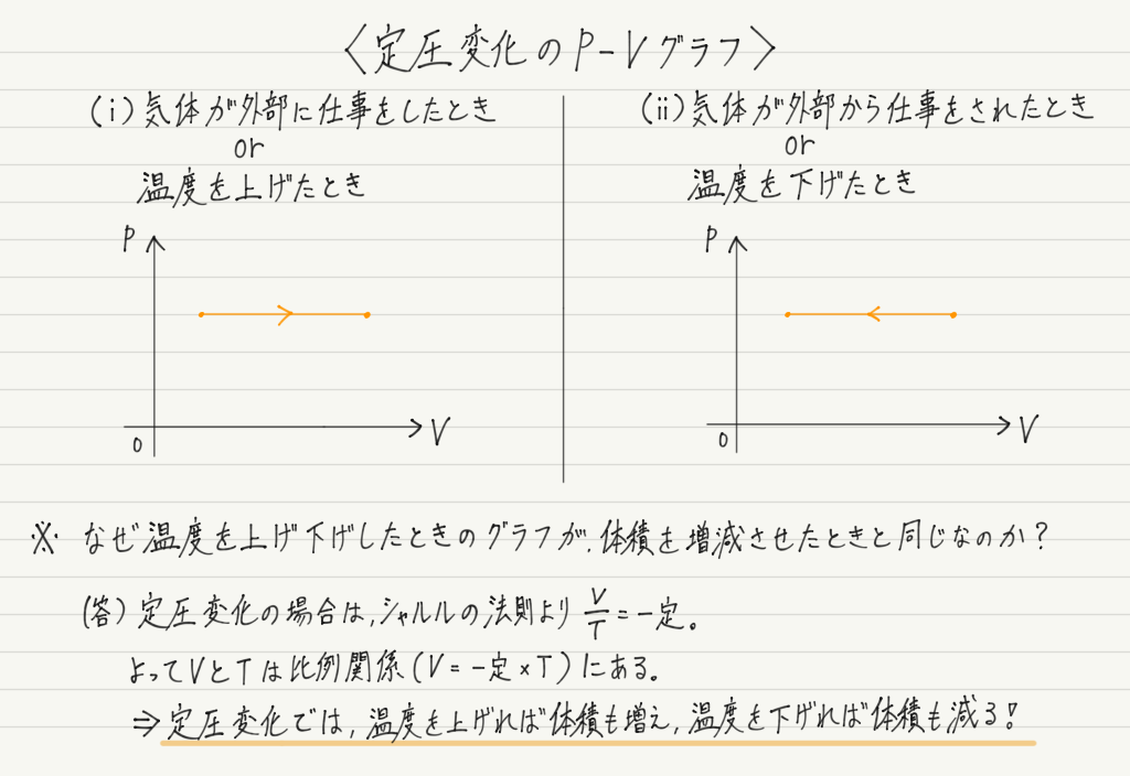 f:id:ph-km86-ma:20191103231152p:plain f:id:ph-km86-ma:20191103231152p:plain