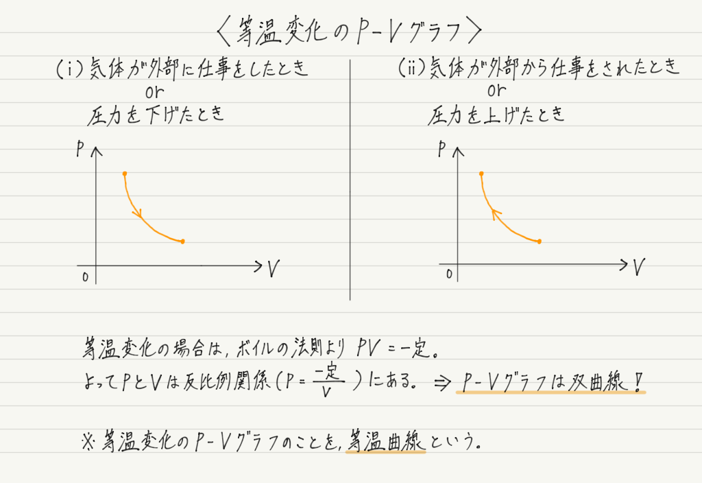 f:id:ph-km86-ma:20191104223038p:plain f:id:ph-km86-ma:20191104223038p:plain