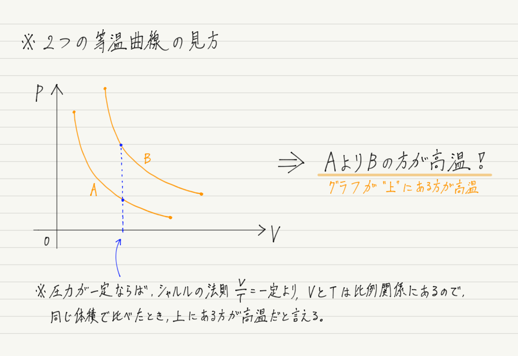 f:id:ph-km86-ma:20191104230806p:plain f:id:ph-km86-ma:20191104230806p:plain