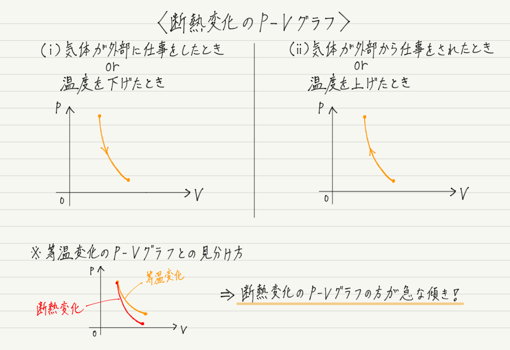 f:id:ph-km86-ma:20191105211130p:plain f:id:ph-km86-ma:20191105211130p:plain
