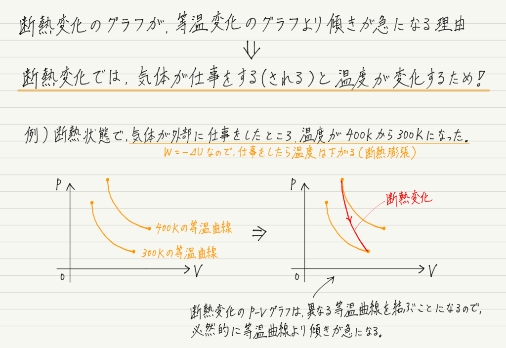 f:id:ph-km86-ma:20191107094202p:plain f:id:ph-km86-ma:20191107094202p:plain