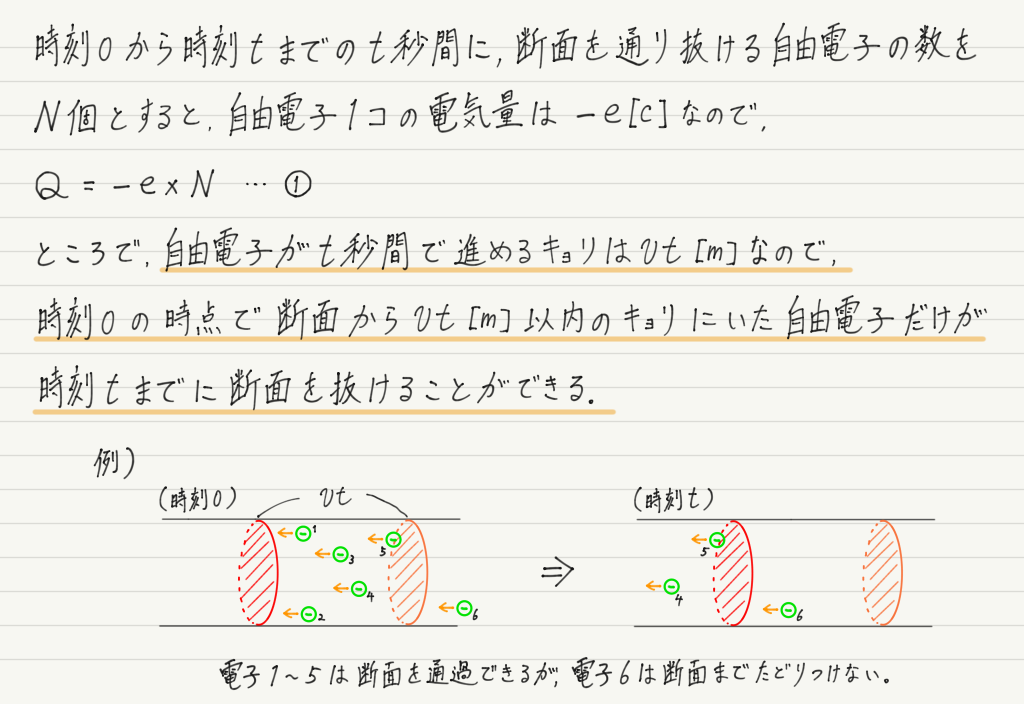 f:id:ph-km86-ma:20191113161914p:plain f:id:ph-km86-ma:20191113161914p:plain