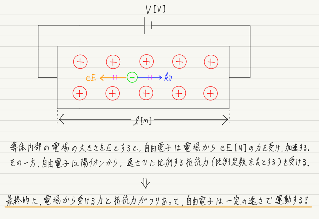 f:id:ph-km86-ma:20191113170910p:plain f:id:ph-km86-ma:20191113170910p:plain