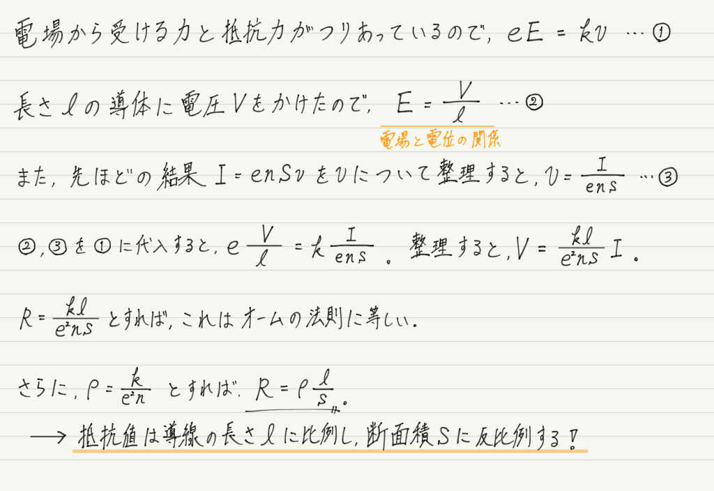 f:id:ph-km86-ma:20191113184402p:plain f:id:ph-km86-ma:20191113184402p:plain
