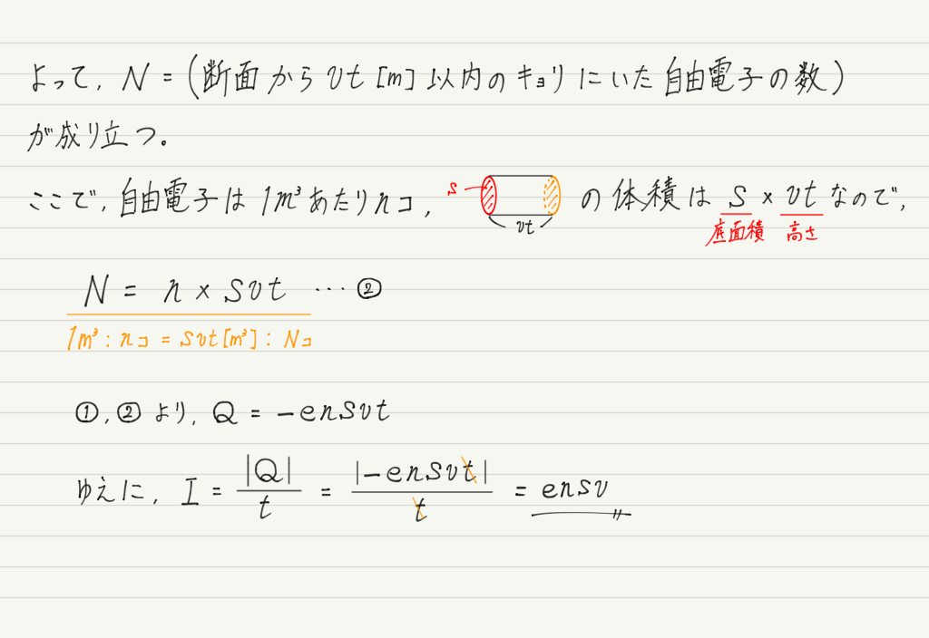 f:id:ph-km86-ma:20191113184500p:plain f:id:ph-km86-ma:20191113184500p:plain