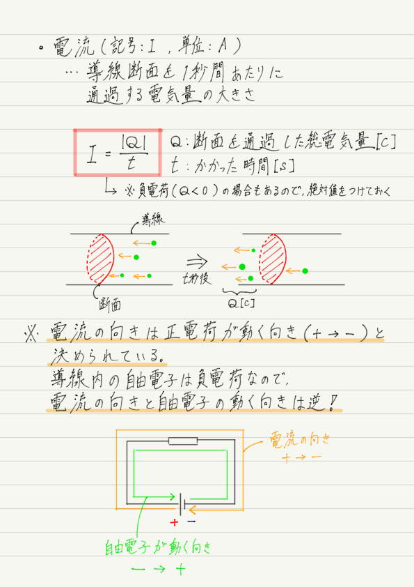 f:id:ph-km86-ma:20191113195222p:plain f:id:ph-km86-ma:20191113195222p:plain