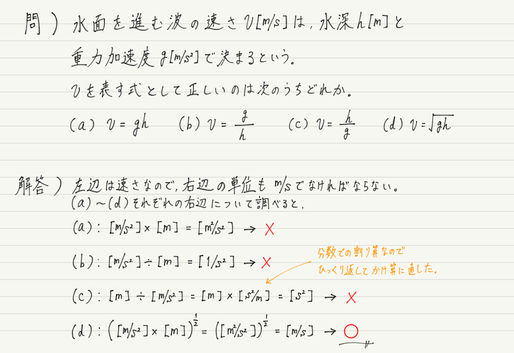 f:id:ph-km86-ma:20191221201649p:plain f:id:ph-km86-ma:20191221201649p:plain