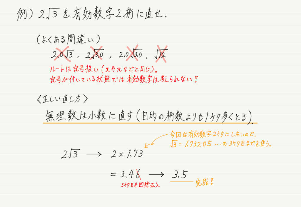 f:id:ph-km86-ma:20191223175135p:plain f:id:ph-km86-ma:20191223175135p:plain