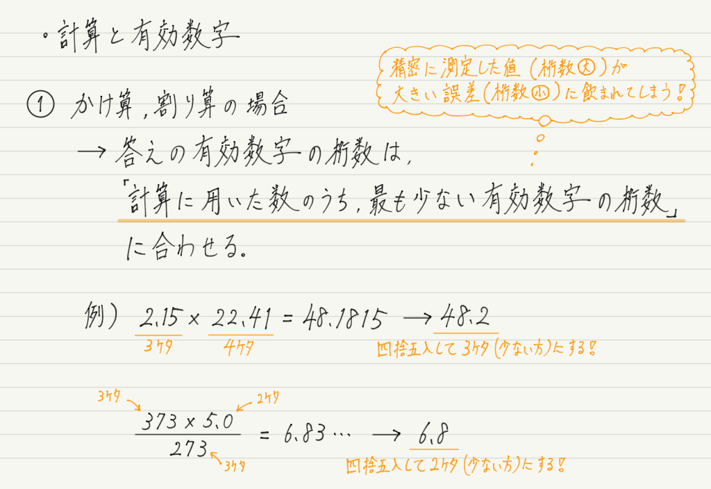 f:id:ph-km86-ma:20191224112022p:plain f:id:ph-km86-ma:20191224112022p:plain