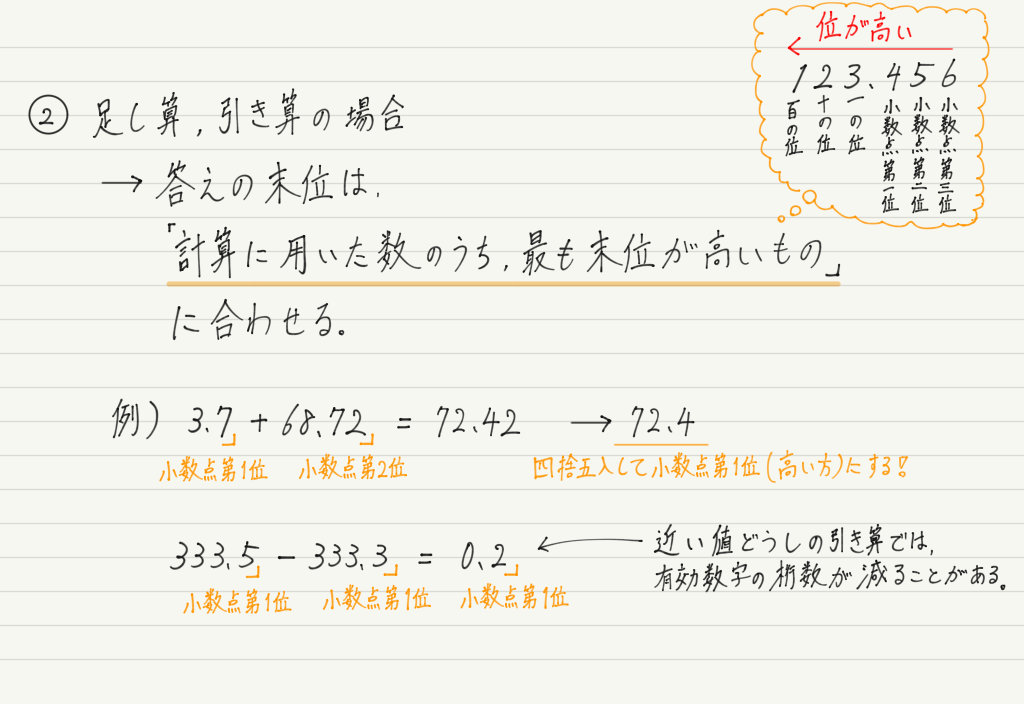 f:id:ph-km86-ma:20191224113725p:plain f:id:ph-km86-ma:20191224113725p:plain