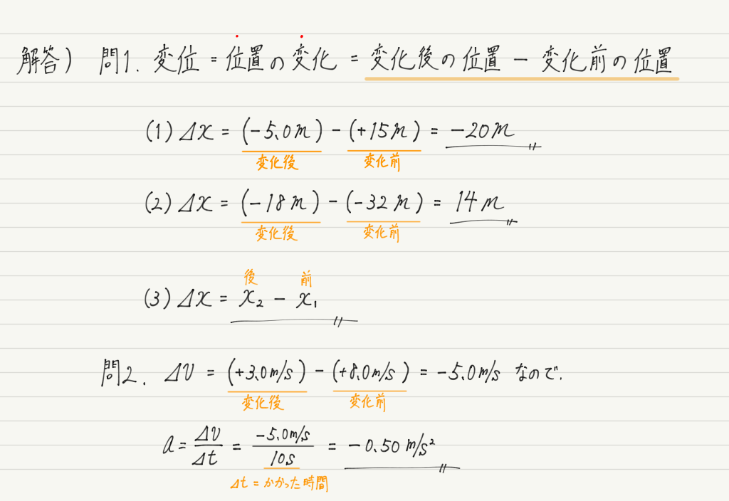f:id:ph-km86-ma:20191230132654p:plain f:id:ph-km86-ma:20191230132654p:plain