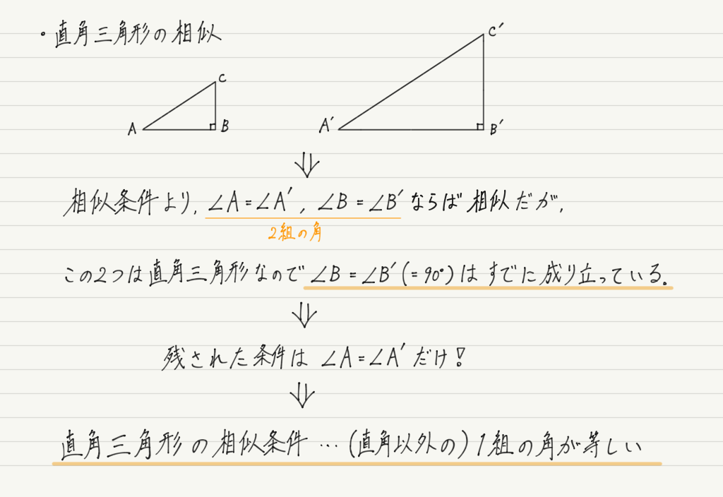 f:id:ph-km86-ma:20200122152034p:plain f:id:ph-km86-ma:20200122152034p:plain