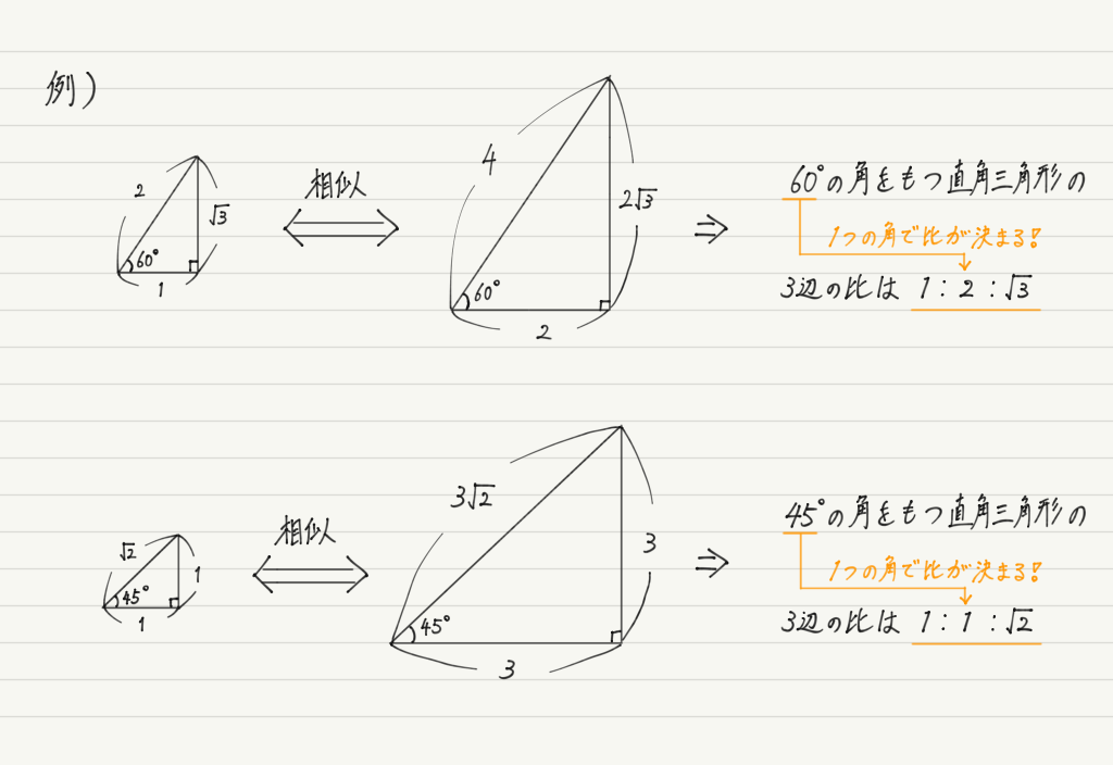 f:id:ph-km86-ma:20200122154846p:plain f:id:ph-km86-ma:20200122154846p:plain