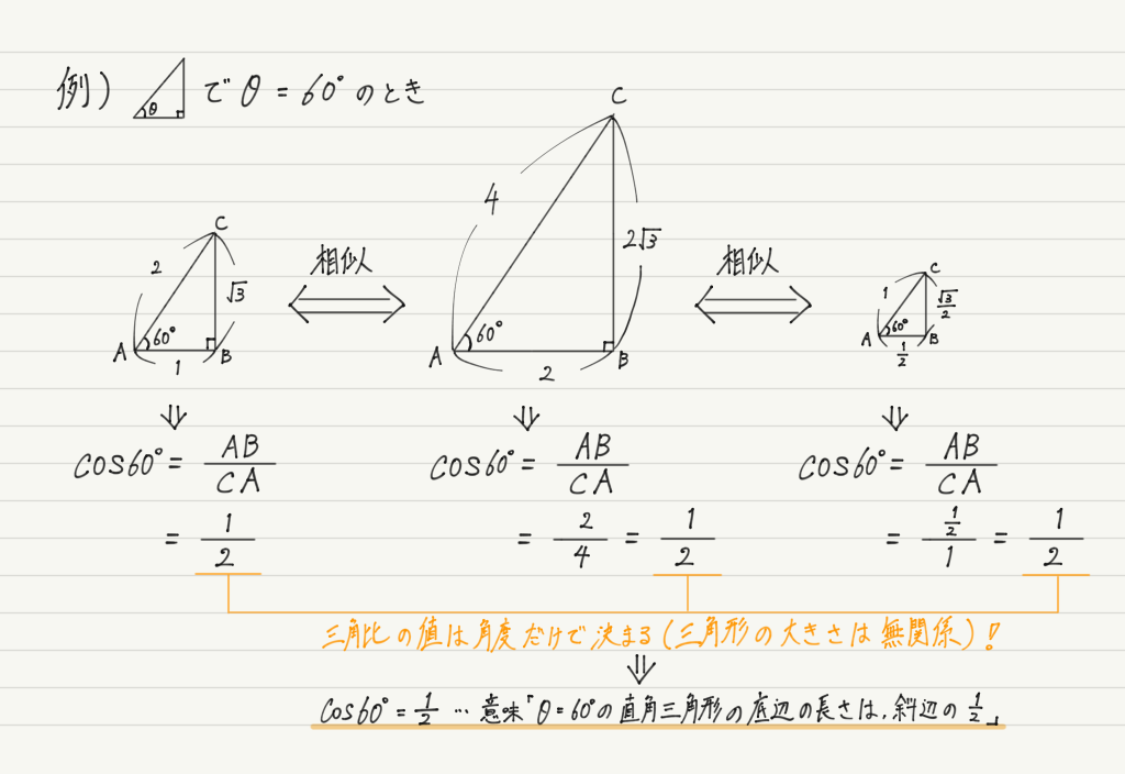 f:id:ph-km86-ma:20200126112340p:plain f:id:ph-km86-ma:20200126112340p:plain