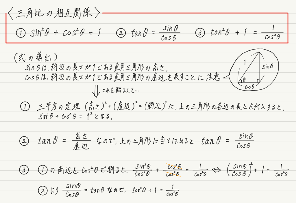 f:id:ph-km86-ma:20200126142527p:plain f:id:ph-km86-ma:20200126142527p:plain