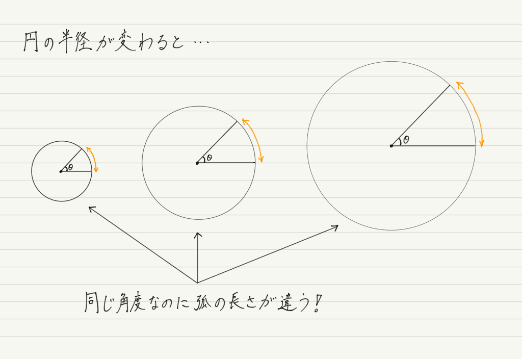 f:id:ph-km86-ma:20200126201745p:plain f:id:ph-km86-ma:20200126201745p:plain