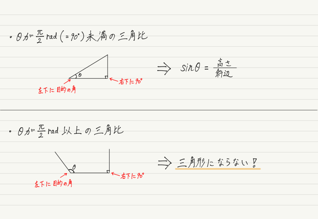 f:id:ph-km86-ma:20200129203556p:plain f:id:ph-km86-ma:20200129203556p:plain