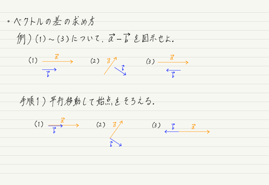 f:id:ph-km86-ma:20200216114235p:plain f:id:ph-km86-ma:20200216114235p:plain