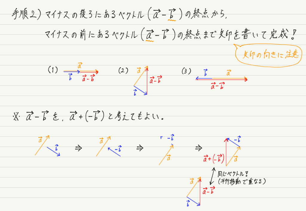f:id:ph-km86-ma:20200216114259p:plain f:id:ph-km86-ma:20200216114259p:plain