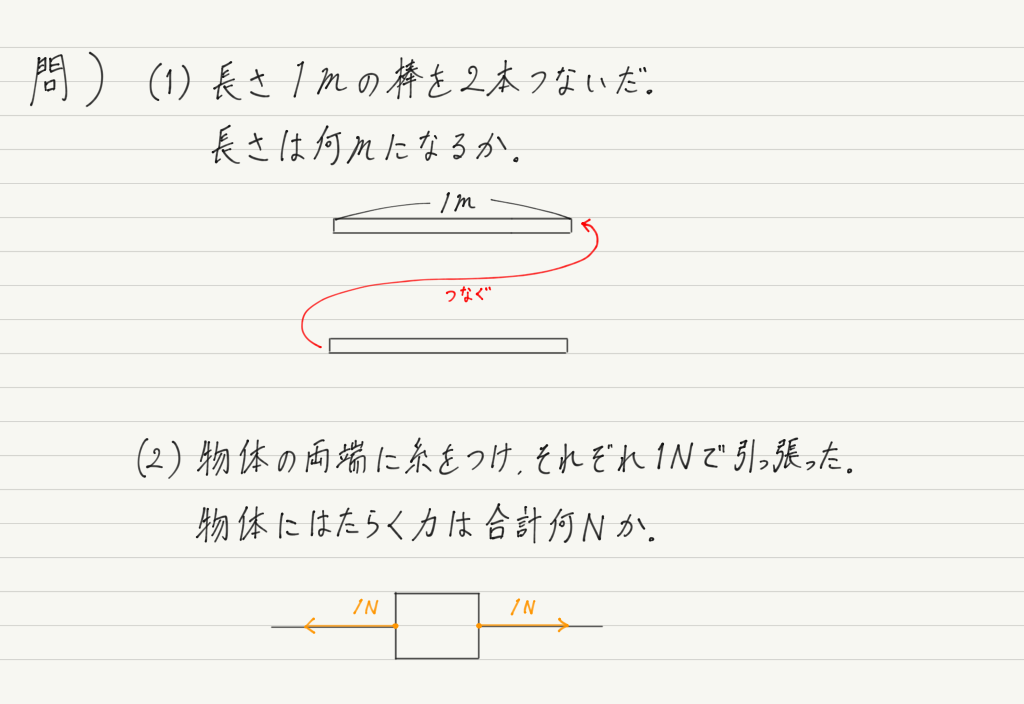 f:id:ph-km86-ma:20200216210937p:plain f:id:ph-km86-ma:20200216210937p:plain