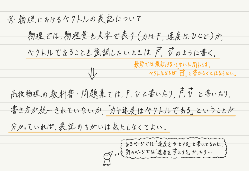 f:id:ph-km86-ma:20200216223318p:plain f:id:ph-km86-ma:20200216223318p:plain