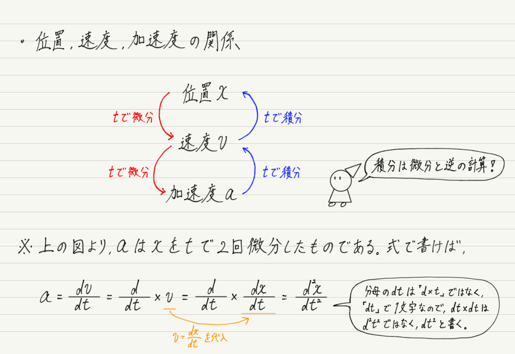 f:id:ph-km86-ma:20200303175312p:plain f:id:ph-km86-ma:20200303175312p:plain