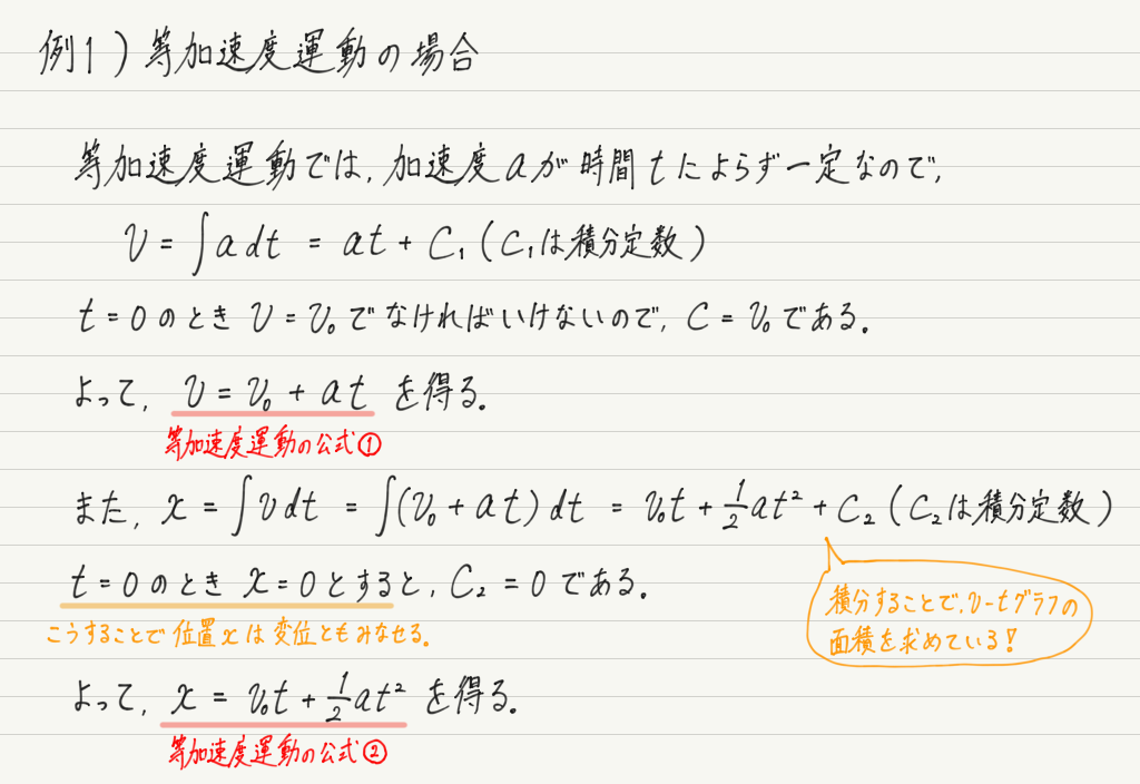 f:id:ph-km86-ma:20200303181940p:plain f:id:ph-km86-ma:20200303181940p:plain