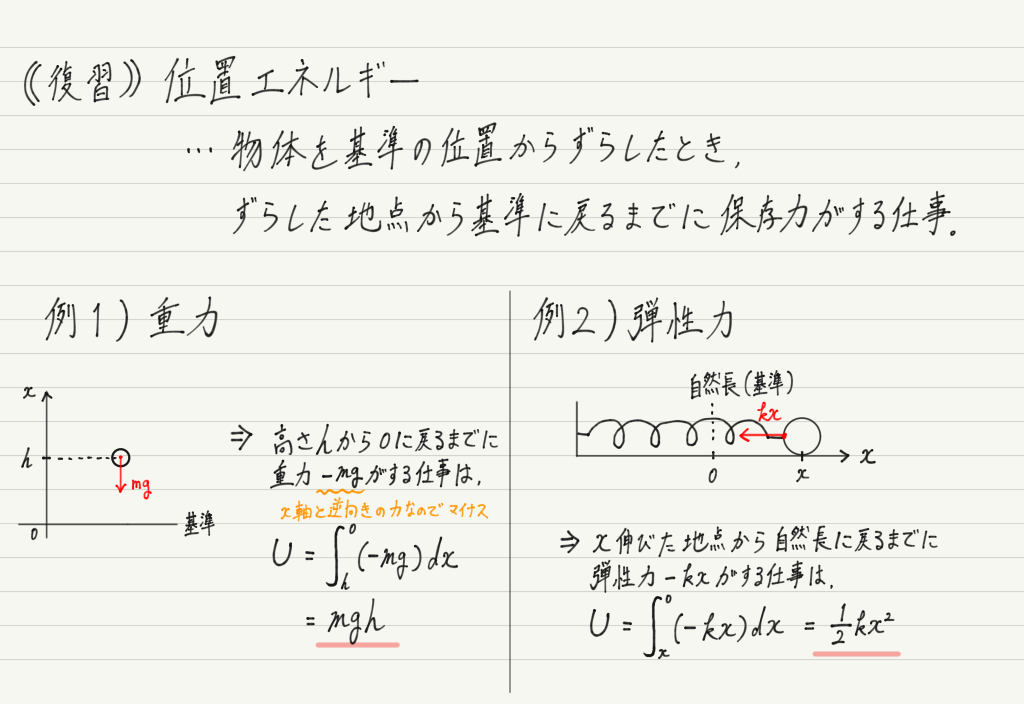 f:id:ph-km86-ma:20200305195649p:plain f:id:ph-km86-ma:20200305195649p:plain