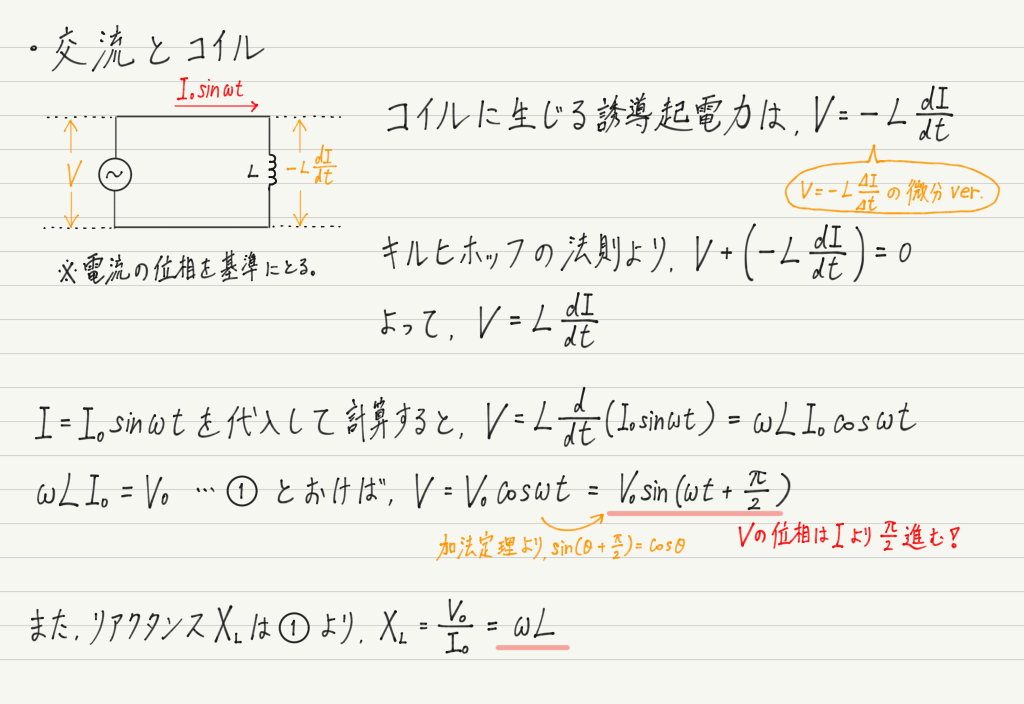 f:id:ph-km86-ma:20200307090624p:plain f:id:ph-km86-ma:20200307090624p:plain