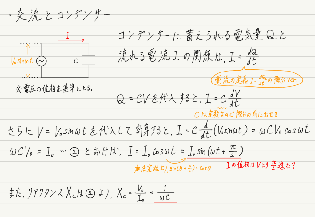 f:id:ph-km86-ma:20200307090636p:plain f:id:ph-km86-ma:20200307090636p:plain