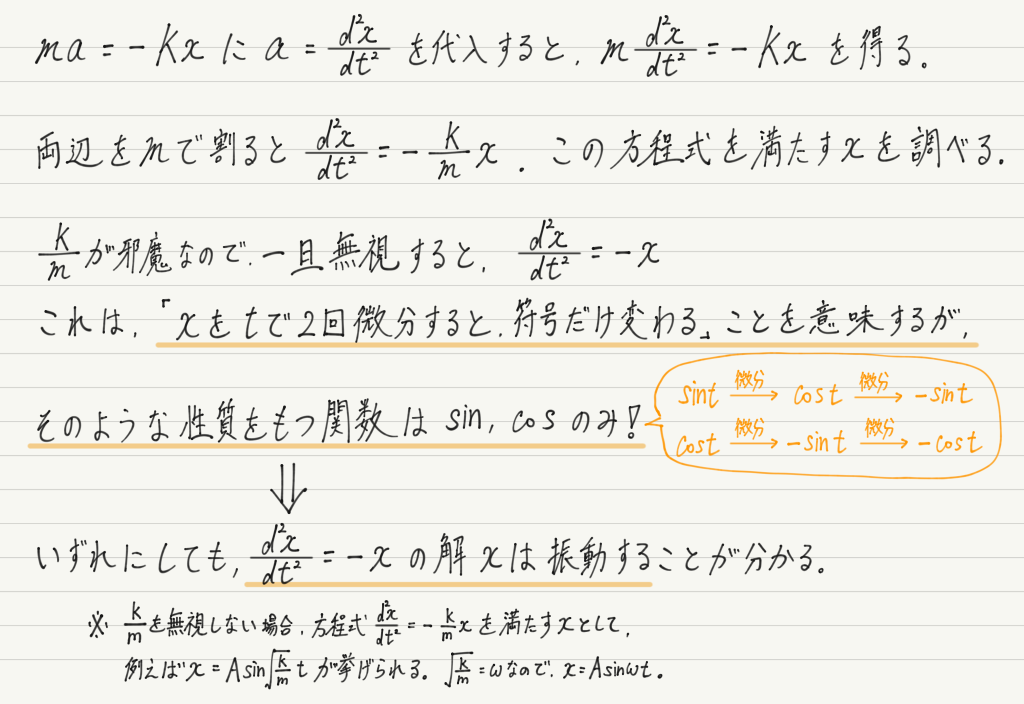 f:id:ph-km86-ma:20200307103728p:plain f:id:ph-km86-ma:20200307103728p:plain