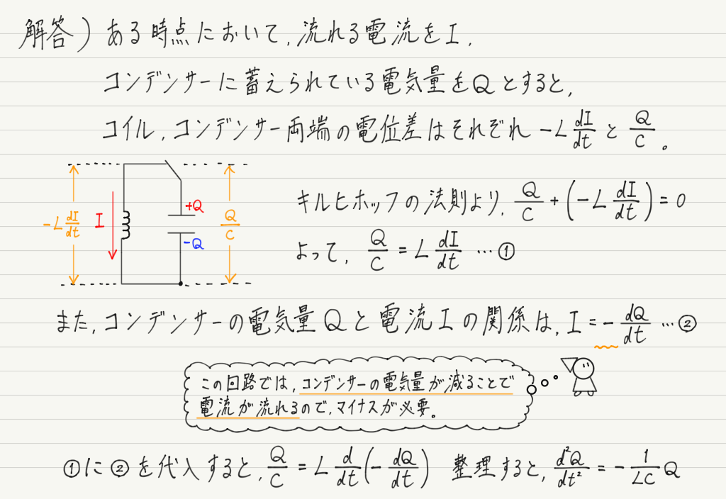 f:id:ph-km86-ma:20200307111607p:plain f:id:ph-km86-ma:20200307111607p:plain