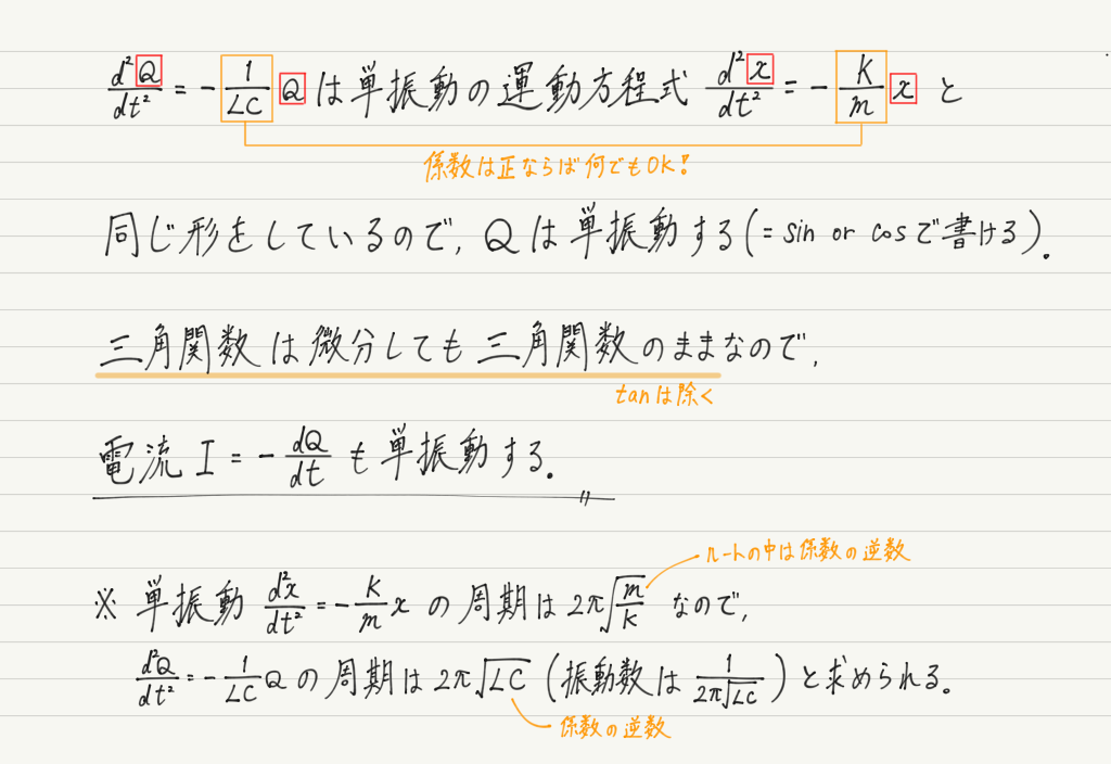 f:id:ph-km86-ma:20200307135157p:plain f:id:ph-km86-ma:20200307135157p:plain