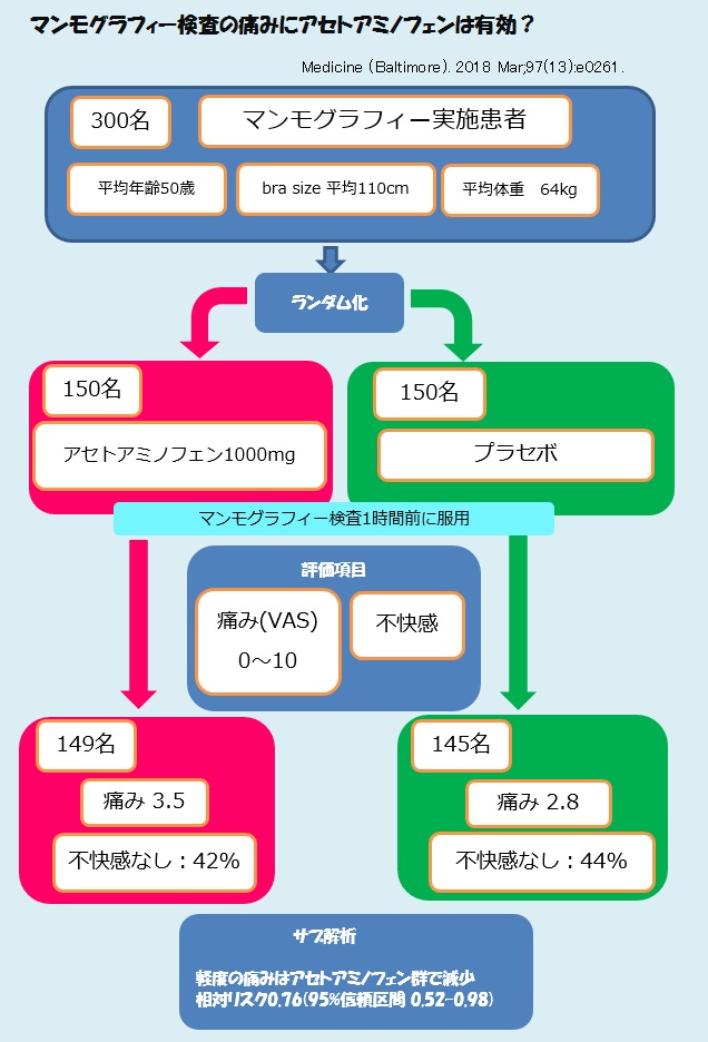 f:id:ph_minimal:20180516212757j:plain