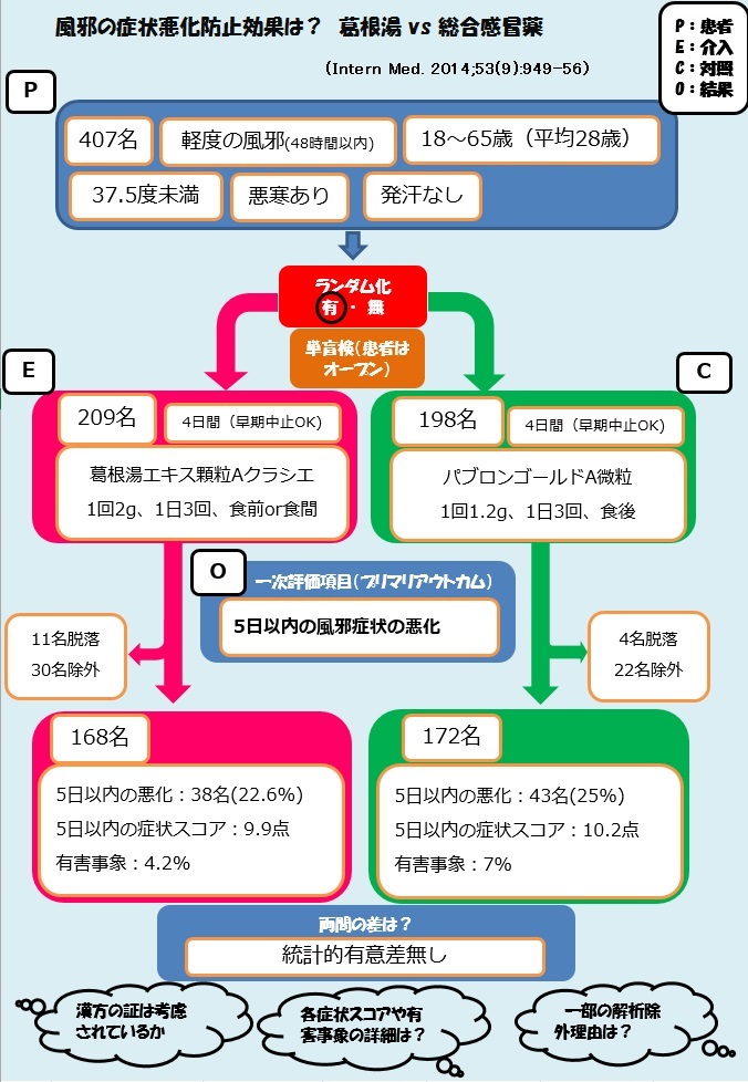 f:id:ph_minimal:20180716105724j:plain f:id:ph_minimal:20180716105724j:plain