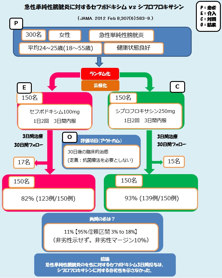 f:id:ph_minimal:20181212225723j:plain