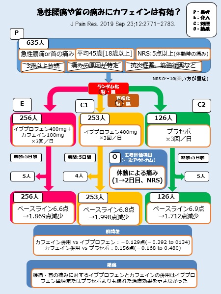 f:id:ph_minimal:20191023010412j:plain