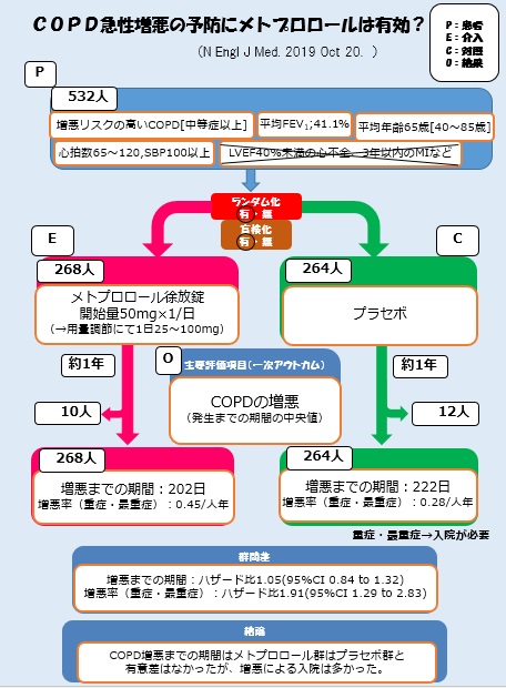 f:id:ph_minimal:20191025105207j:plain