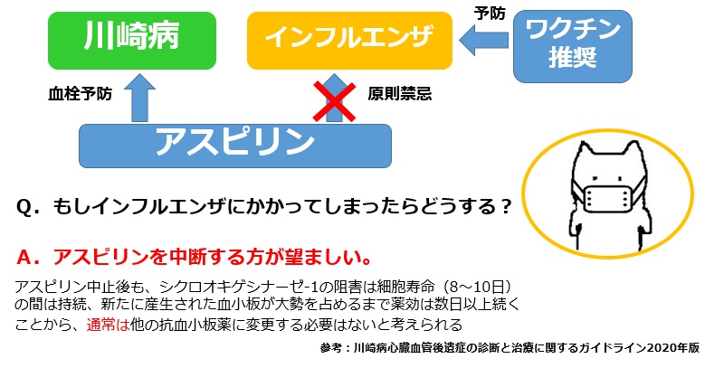 f:id:ph_minimal:20200320094648j:plain