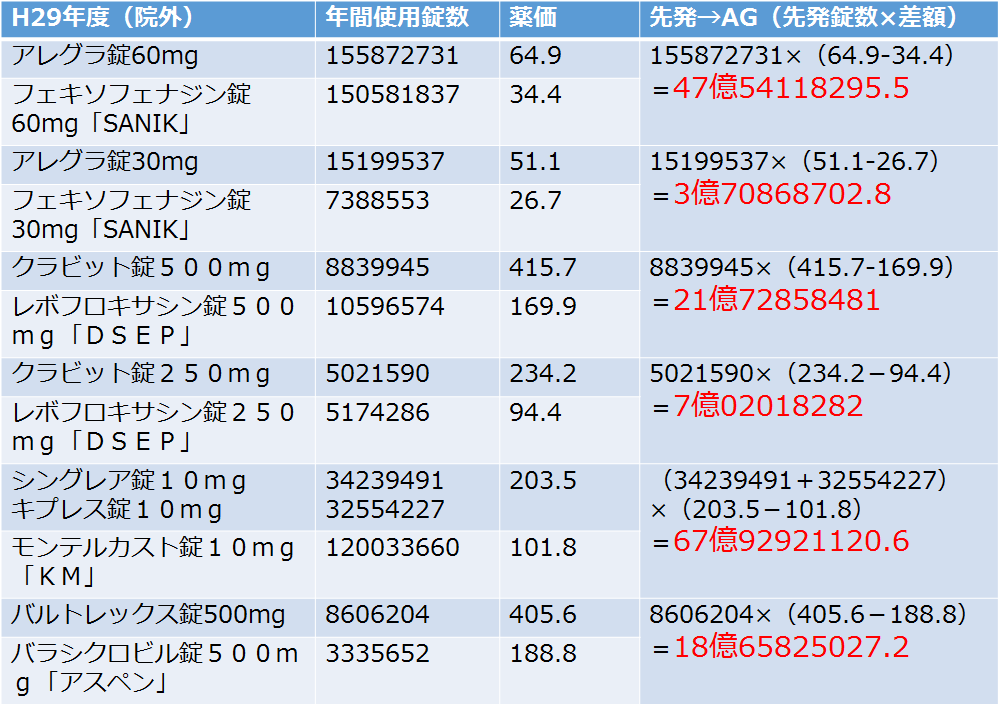 f:id:ph_minimal:20210717155304p:plain