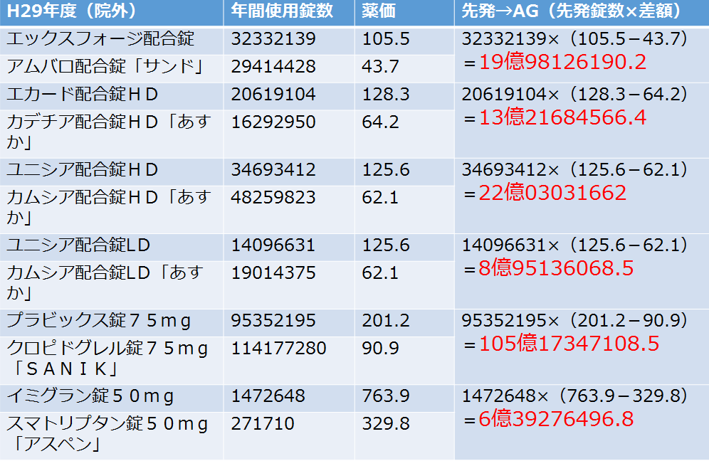 f:id:ph_minimal:20210717155326p:plain