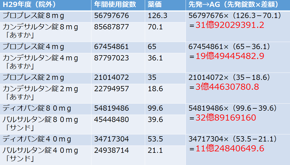 f:id:ph_minimal:20210717155343p:plain