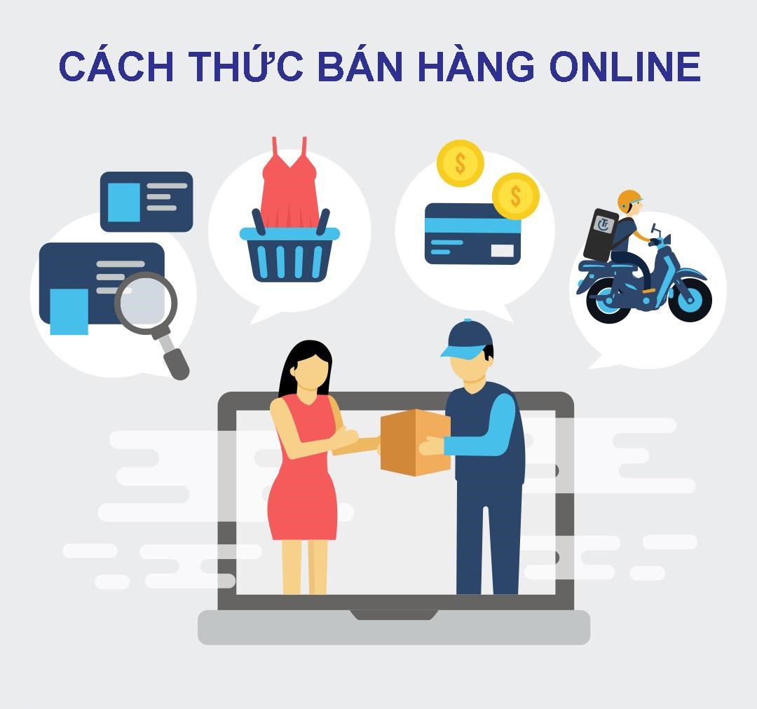 f:id:phanmembanhangdakenh:20201009122311j:plain