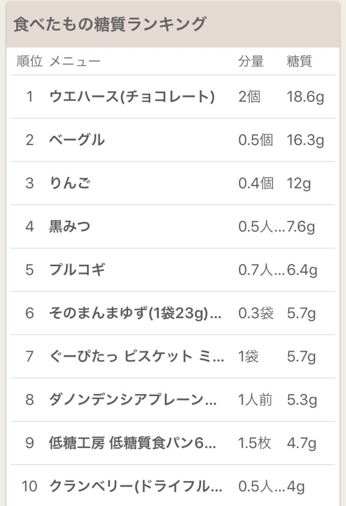 f:id:phantasm-takarazuka:20170704131425j:plain